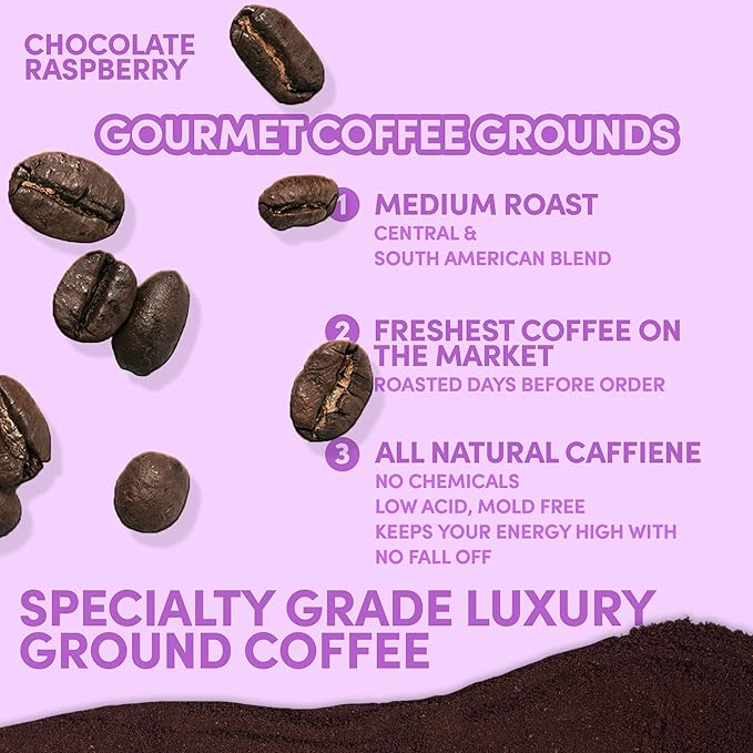 Chocolate Raspberry Ground Coffee 12oz – Chocolate & Raspberry Flavored Coffee, Medium Roast Gourmet Arabica, Specialty Grade, Smooth & Rich