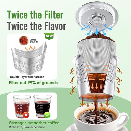 CAPMESSO Reusable K-Cups for Keurig 1.0: Stainless Steel Refillable Coffee Pods - Universal Metal Coffee Filter for Keurig Coffee Maker, Dual-mesh for Richer Coffee NO Sediment, Eco-Friendly (4 Pack)