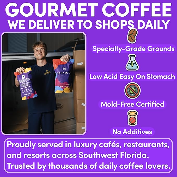2 lb French Roast Ground Coffee | Dark Roast European Coffee | Extra Bold Strong Bulk Ground | Low Acid, Specialty Grade | 32 oz