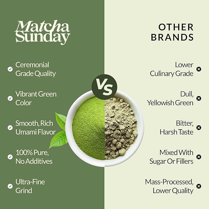 Matcha Sunday Ceremonial Grade Matcha - Kyoto, Japan - Finely Ground Green Tea Powder - Vibrant Green (50g/ 1.75oz) - Bag
