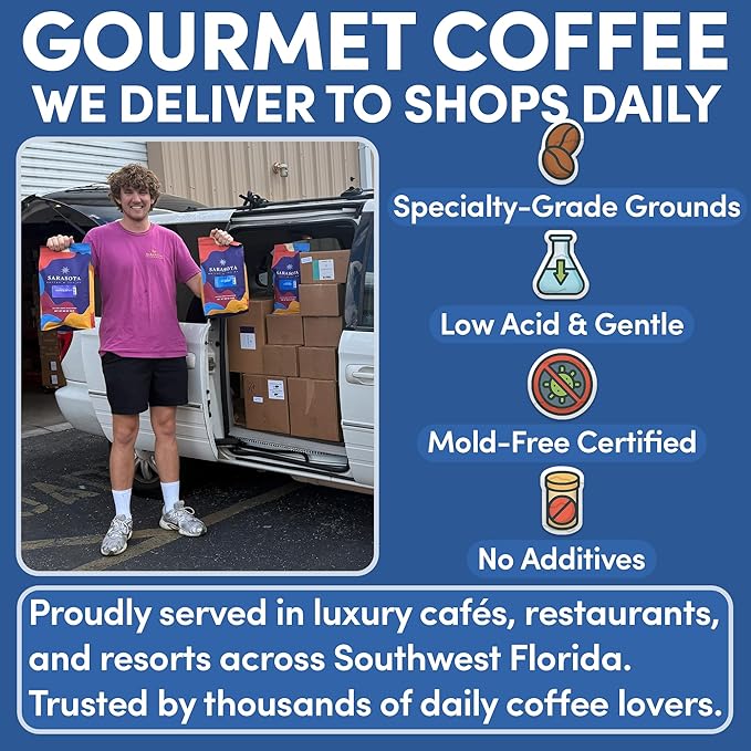 Sarasota Coffee Ground Espresso | Dark Roast Gourmet Coffee Grounds | Low Acid, Mold Free, Specialty Grade, Bulk Ground Espresso Coffee | 5lb (80 oz)