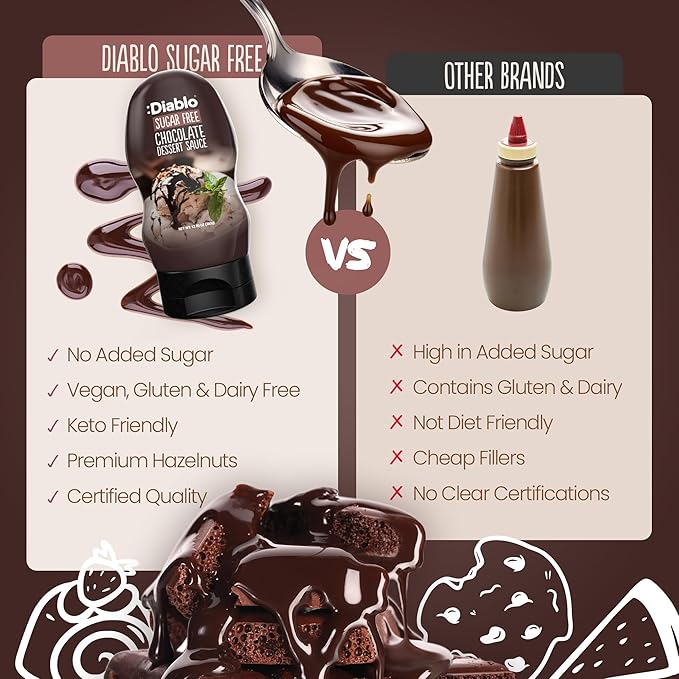 Diablo Chocolate Dessert Sauce | Sugar Free | Gluten Free | Diabetic Friendly | Hamper Available - Perfect for Gifting | 360g
