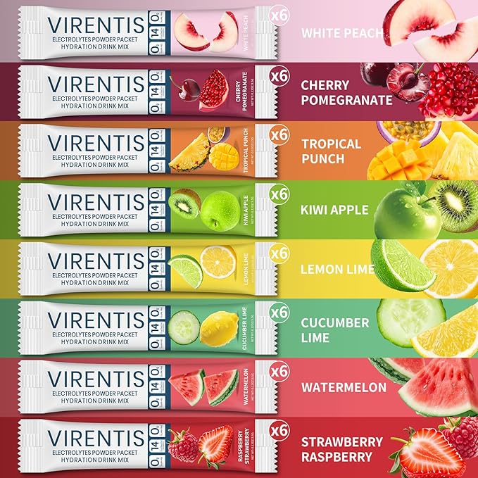 48 Sticks Electrolytes Powder Packets Sugar Free Hydration Packets, 8 Flavors Liquid Daily IV Electrolyte Drink Mix for Rehydration with 8 Electrolytes & 6 Vitamins, 0 Calorie, Low Sodium