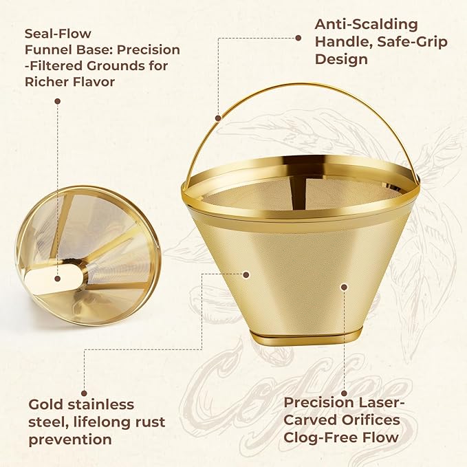 Gold Stainless Steel Coffee Filter - Reusable Ninja Filter, Cuisinart Replacement | Fits Ninja Dual Brew Pro, Cuisinart DCC-3400 & #4 Cone Makers (2-Pack)