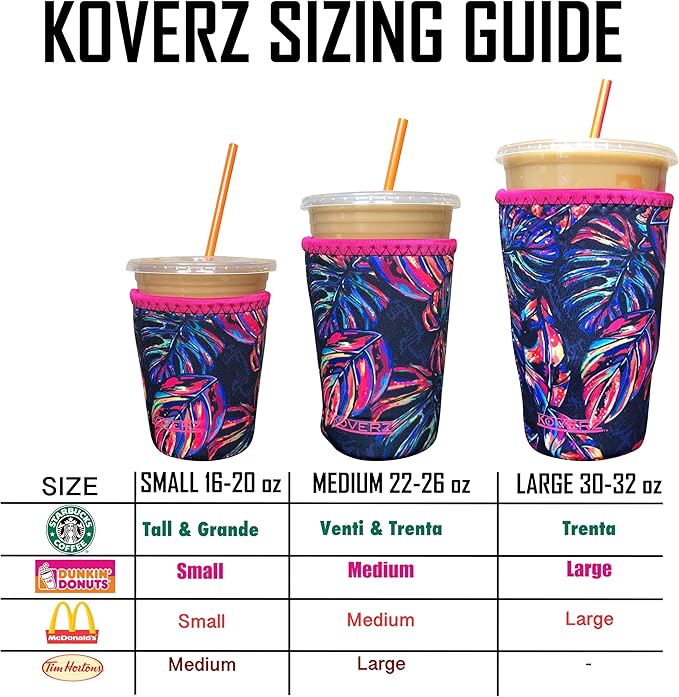 Koverz Iced Coffee Sleeve, Insulated Neoprene Cup Sleeve, Fits a 24 Oz. Coffee Cup, Washable and Reusable, Iced Coffee Accessories, Medium Mahi by Jason Mathias