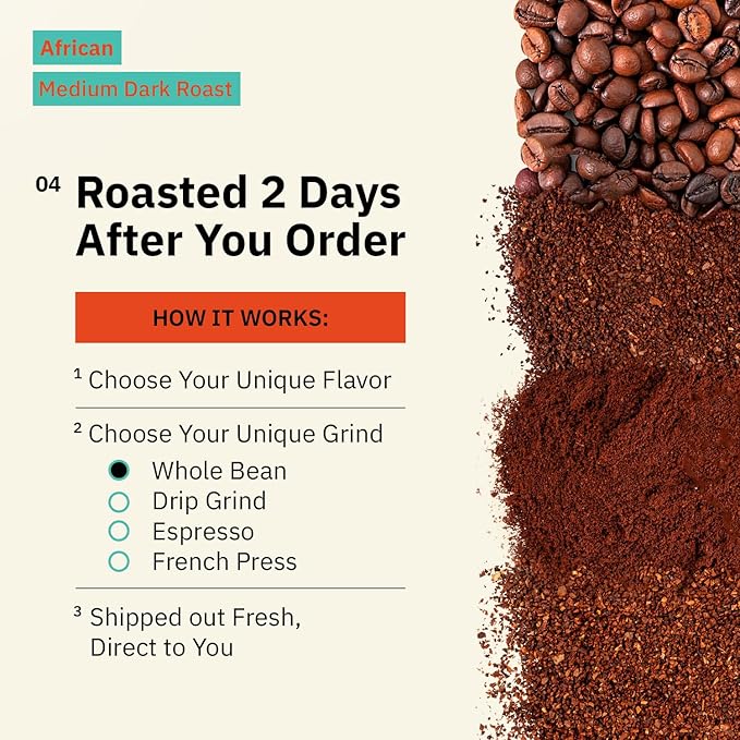 Horn of Africa Signature Reserve Espresso