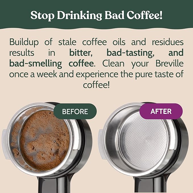 Roobi Espresso Cleaning Kit compatible with Breville ClaroSwiss Filters. Includes 24 Cleaning Tablets and 2 ClaroSwiss Water Filters. Carbon Neutral. 6 Month Supply.