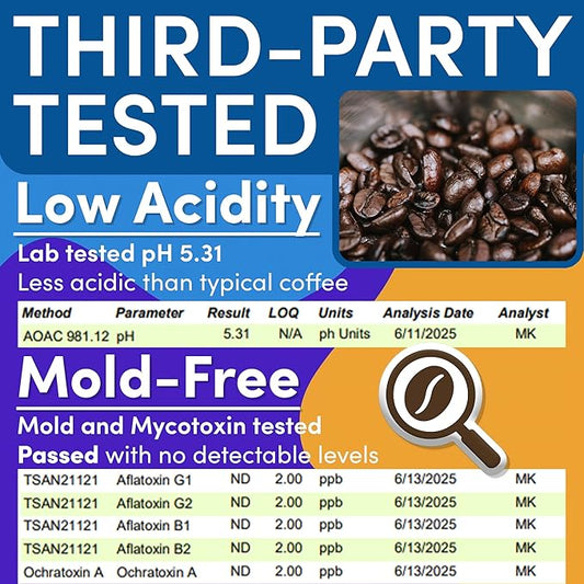 Coffee Packets Bulk 2 oz | Pre-Measured Ground Coffee Frac Packs | 12-Cup Drip Brewer Bags | Medium Roast, Colombian & Dark Roast Variety | 100 Count