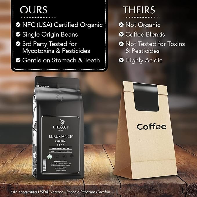 Lifeboost Organic Espresso Whole Bean Coffee - Low Acid Espresso Coffee, Non-GMO, USDA Organic, Single Origin, Third-Party Tested for Mycotoxins & Pesticides - 12 oz, Pack of 3