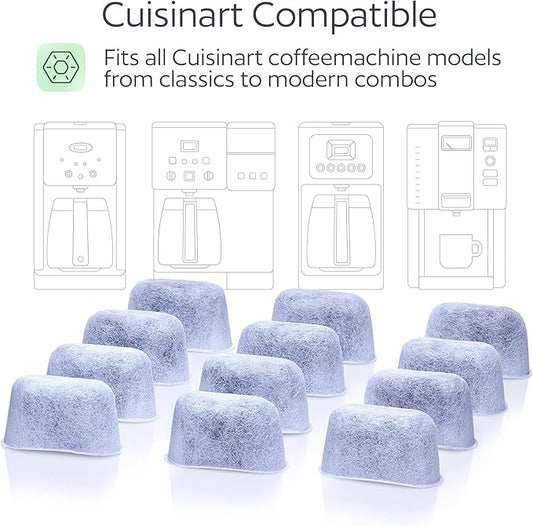 12 Pack Water Filters for Cuisinart Coffee Makers by GoodCups - Replacement Charcoal Water Filters - Fits All Cuisinart Coffee Machines