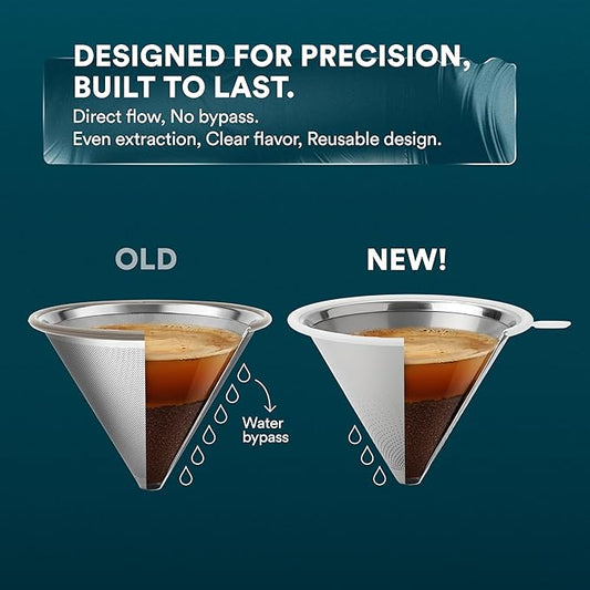 OVALWARE UPGRADED Paperless Stainless Steel Pour Over Coffee Filter – Reusable Permanent Coffee Cone Dripper with Silicone Safety Tab for Easy Removal, Fits Ovalware, Chemex, Hario & Other Carafes