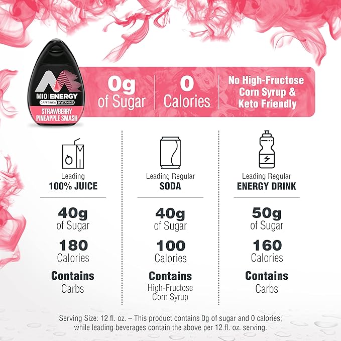 MiO Energy Strawberry Pineapple Smash Naturally Flavored with other natural flavors Liquid Water Enhancer Drink Mix with Caffeine & B Vitamins with 2X More (3.24 fl. oz. Bottle) (Pack of 2)