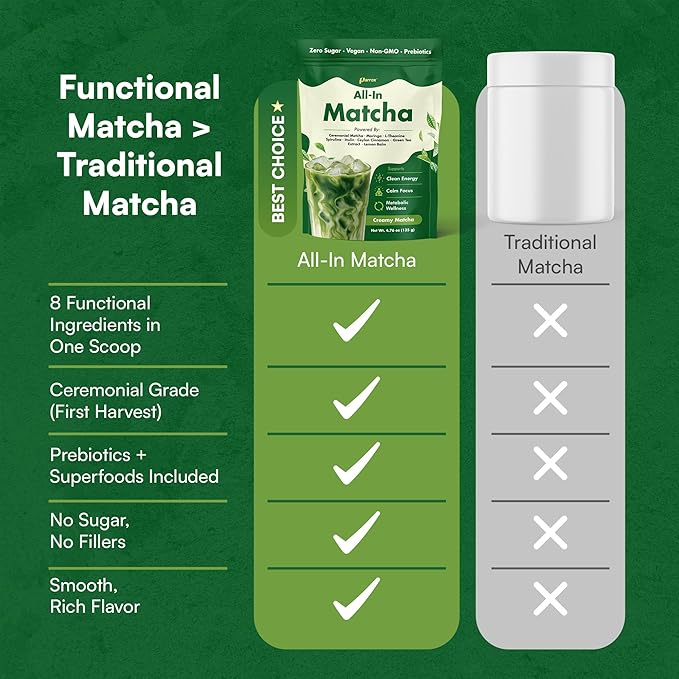 Ceremonial Grade Matcha Powder Infused with Moringa, Green Tea Extract, L-Theanine, Inulin, Spirulina, Ceylon Cinnamon, and Lemon Balm – 100% First Harvest Japanese Tea (2 Pack)