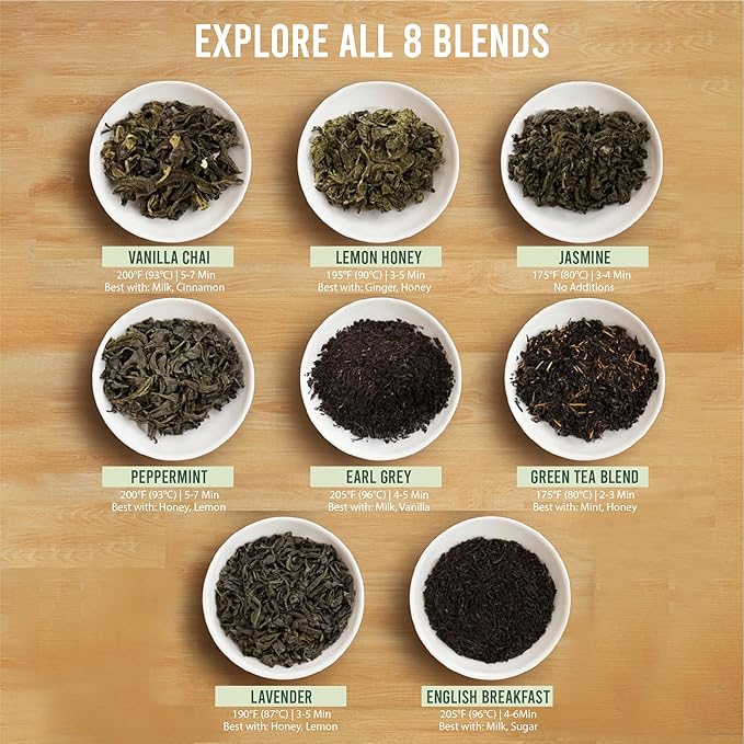 Loose Leaf Tea Sampler - Tea Gift Set Box – 8 Unique Flavors with Stainless Steel Infuser | Vanilla Chai, Jasmine, Lemon Honey & More | Tea Gift Set for Women and Men - Set of 9