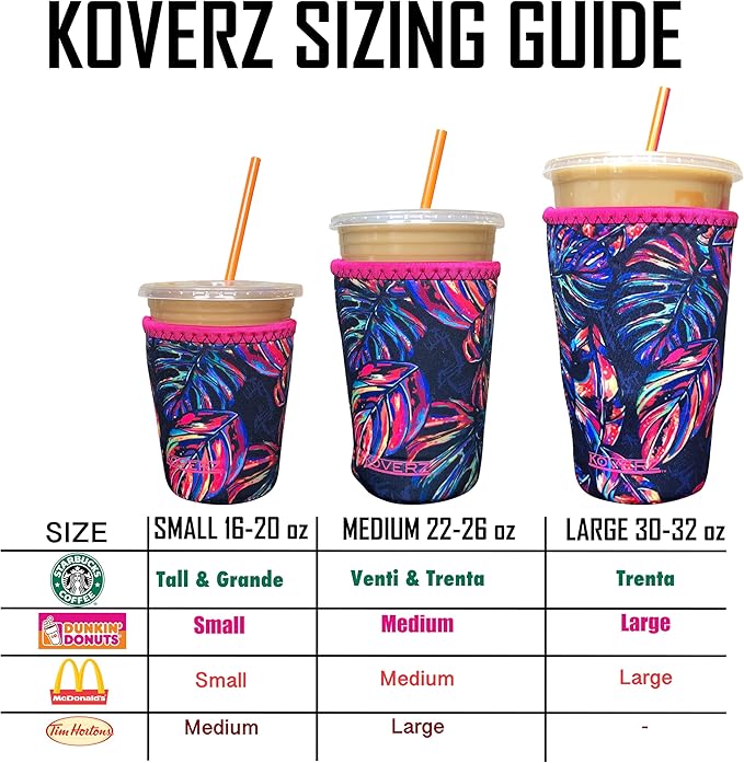 Koverz 3-Pack Iced Coffee Sleeve SET OF 3 - Camo Waves