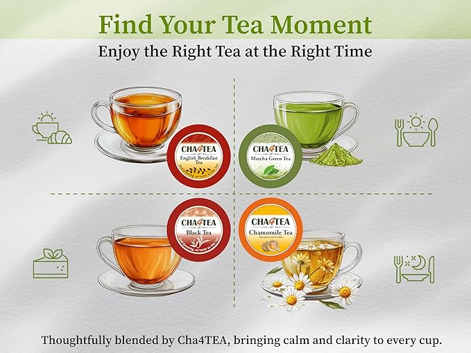 Cha4TEA 36-Count Black Tea Pods Compatible with Keurig K-Cup Brewers