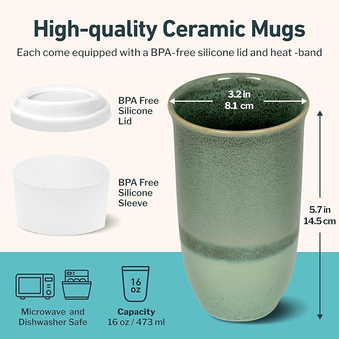 NOVA CERAMICS Coffee Travel Mug – Reusable Coffee – Microwave & Dishwasher Safe Coffee Green Tumbler - Gifts For Women Men Him Her – 16oz – Emerald