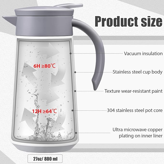 2 Pcs 27oz Thermal Coffee Carafe Stainless Steel Coffee Pot for Keeping Hot/cold Insulated Double Walled Vacuum Tea Pot with Press Button Drink Beverage Dispenser for Milk Tea(White)