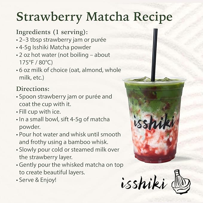 Isshiki Matcha Powder - Premium Ceremonial Grade Yabukita Green Tea from Kyoto, Japan - Exceptional Authentic Japanese Matcha - 30G - 20 Servings