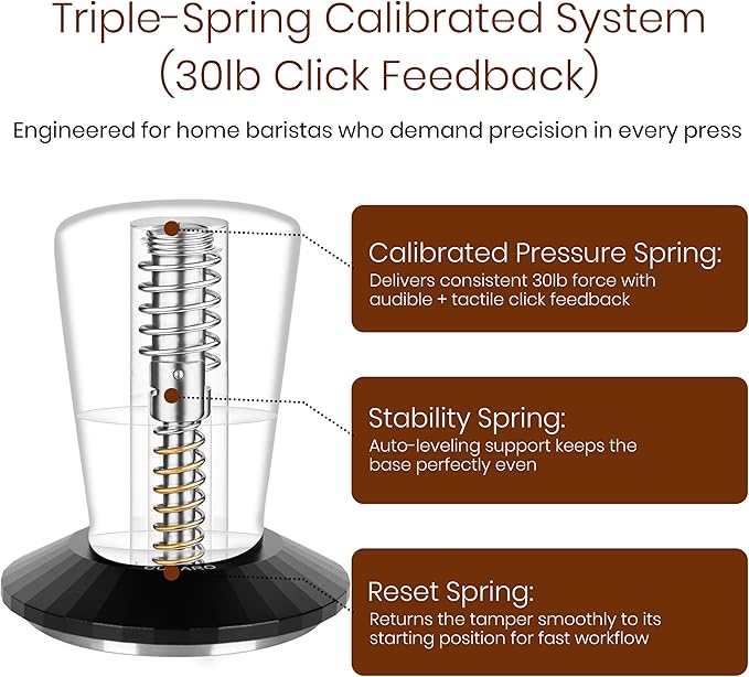 Calibrated Espresso Tamper with 30lb Click Feedback – 3 Interchangeable Bases for Custom Tamping (Convex, Grooved, Waffle) – Ergonomic Handle – Fits 54mm Breville-Compatible Portafilters