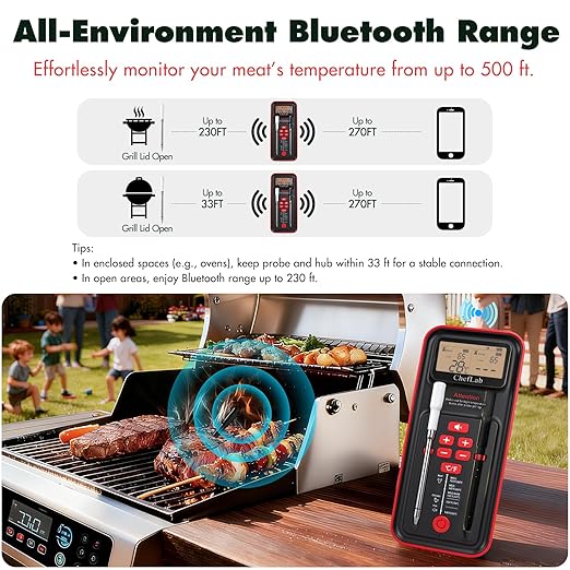 ChefLab AI Meat Thermometer Wireless, 500ft Long Range Smart Digital Bluetooth BBQ Thermometer for Grilling, Smoker, Oven, Kitchen Cooking (Dual Probe)