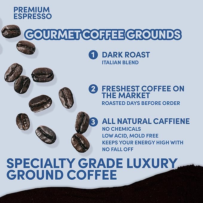 2 lb Espresso Ground Coffee | Dark Roast Coffee Ground | Strong Bold Bulk Coffee for Espresso Machines | Specialty Grade | 32 oz