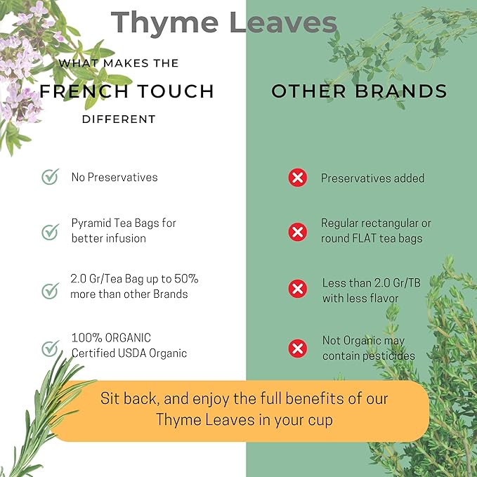 The French Touch Thyme Leaf Tea ORGANIC | 2.0g x 30 Pyramid Bags | 100% Certified USDA Organic | Plant based tea bags | Select Premium Tea (Thyme Leaves) | Caffeine-free