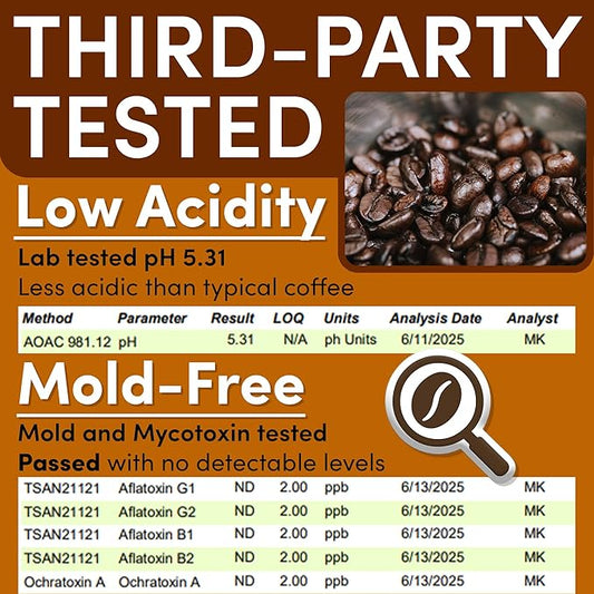 Coffee Packets – Salted Caramel Flavored Medium Roast Ground Coffee, Low Acid Mold Free 2 oz Packs for 12 Cup Brewers, Pre-Measured Fractional Packs, 12 Count Box – Sarasota
