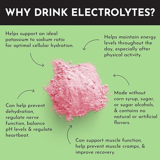 JUST INGREDIENTS Strawberry Limeade Electrolytes – 30 Serving Bag – Hydration Drink Mix with Essential Minerals – Remineralizing Formula – No Sugar Added – Supports Energy – Vegan, Non-GMO