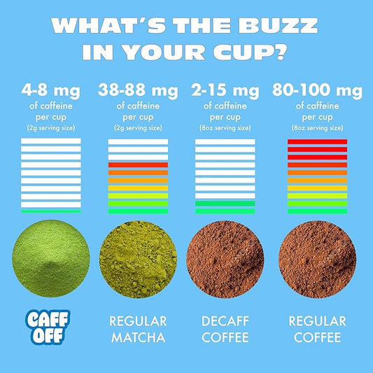 Caff Off Decaf Vanilla Matcha Green Tea Powder From Japan – 15 Sticks ( 2 g each / 30 g total) - Ceremonial Grade & Sugar-Free – No Fillers or Milk Powders – Naturally Decaffeinated Without Chemicals – Tested for Heavy Metals – First Harvest, Shade-Gro...