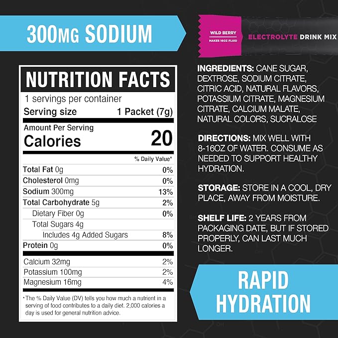 Fluid Tactical - Electrolyte Powder Packets, Accelerate Re-Hydration, Low Sugar, Electrolyte Drink Mix, Prevent Dehydration, Eliminate Cramps