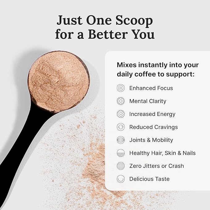 For Wellness The Good Stuff Focus | Healthy Mocha Coffee Creamer Powder with Collagen, MCT Oil & L-Theanine | Keto Non-Dairy Coffee Booster for Focus & Energy | 30 Servings