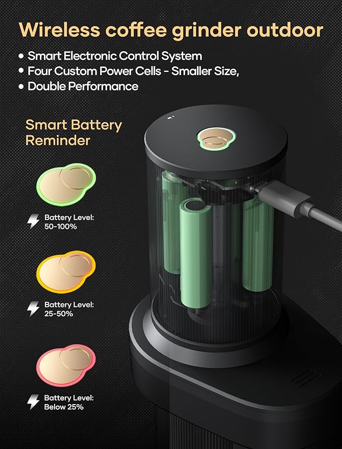 Cocinare Coffee Grinder Electric Wireless 2-in-1 Portable & Removable Countertop Kit, Burr Coffee Grinders, for Drip, Espresso & Cold Brew - Black