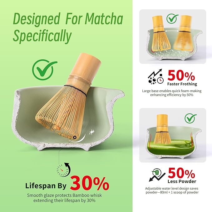 TEANAGOO Matcha Whisk Set Green,7 Pcs Matcha Set,Matcha Starter Kit for Ceremony,Matcha Tea Set for Making Breakfast/Latte,Green Matcha Bowl(Chawan) whith Spout and Whisk,Gift for Friend/Family