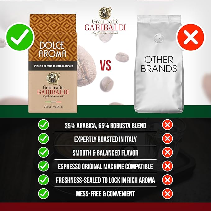 Gran Caffè Garibaldi Ground Espresso Coffee – Finely Ground for Espresso Machines & Cafe Brews – Premium Arabica Blend, Rich & Smooth Roast – Italian Roasted Coffee, 250g (Dolce Aroma)