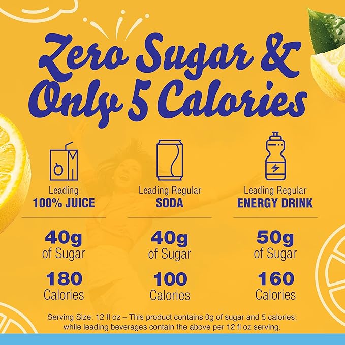 Crystal Light Drink Mix, 4 Pitcher Packets, for Flavorful Hydration and Shareable Refreshment, Naturally Flavored Lemon Iced Tea with other natural flavor, Made with Black Tea, 0.96 oz