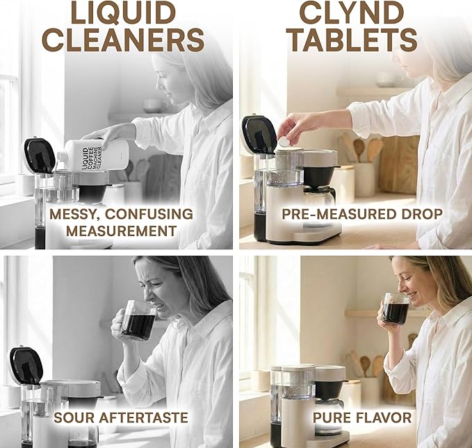 CLYND Coffee Maker Cleaner and Descaler Tablets 24-Pack, Residue-free, Compatible with Nespresso, Ninja, Multi-cup, Single-serve, Delonghi, Espresso Machine, Keurig, Coffee Pot Cleaner Cleaning Tabs