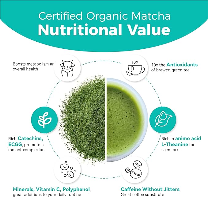 Emerail Organic Matcha Powder, USDA-Certified Pure Matcha Green Tea Powder, Premium Culinary Grade, Perfect for Lattes Smoothies and Baking, Sugar Free (450g / 15.9oz Pouch)