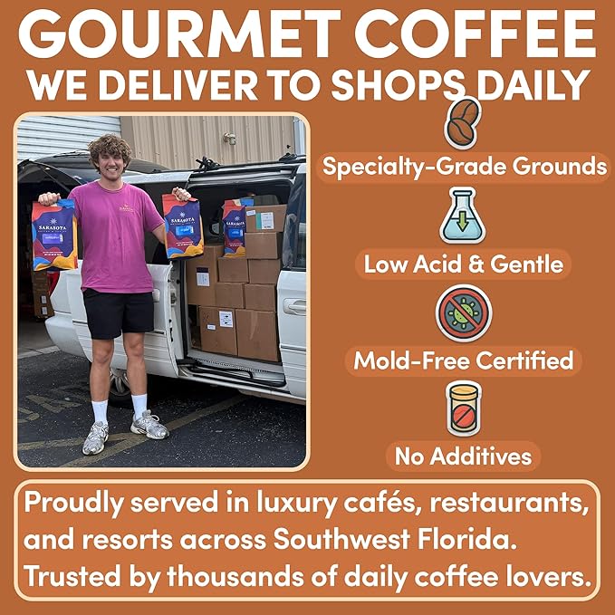 Sarasota Coffee Ground Cinnamon Pecan Brownie | Medium Roast Gourmet Flavored Coffee Grounds | Low Acid, Mold Free, Specialty Grade Flavored Bulk Ground Coffee | 5lb (80 oz)