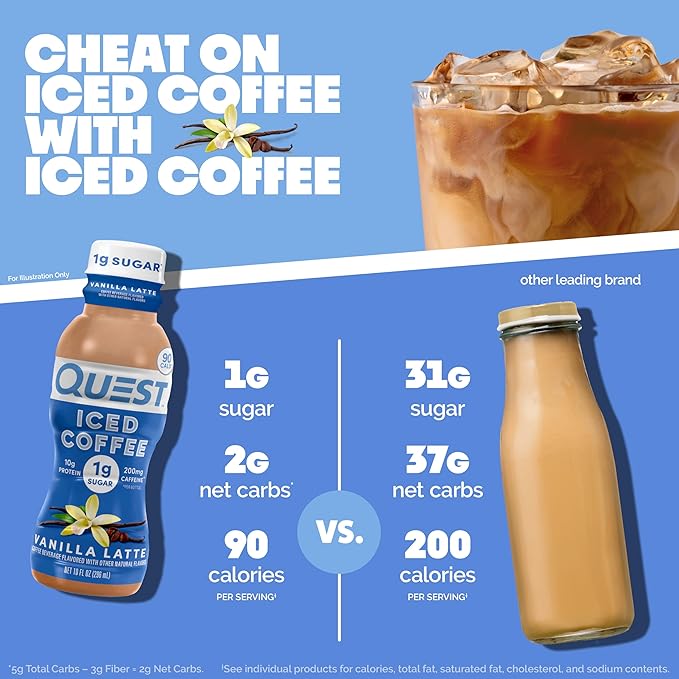 Quest Nutrition Iced Coffee,Vanilla Latte,1g Sugar,10g Protein,90 calories,200mg of caffeine,(Pack of 24)