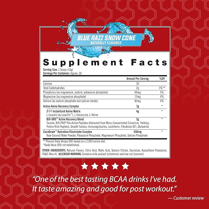 iSatori Amino-GRO BCAA Powder, Branched Chain Amino Acids with Glutamine, Electrolyte Powder & Bio-GRO Bio-Active Peptides for Muscle Growth & Post Workout Recovery, Blue Razz Snow Cone (30 Servings)
