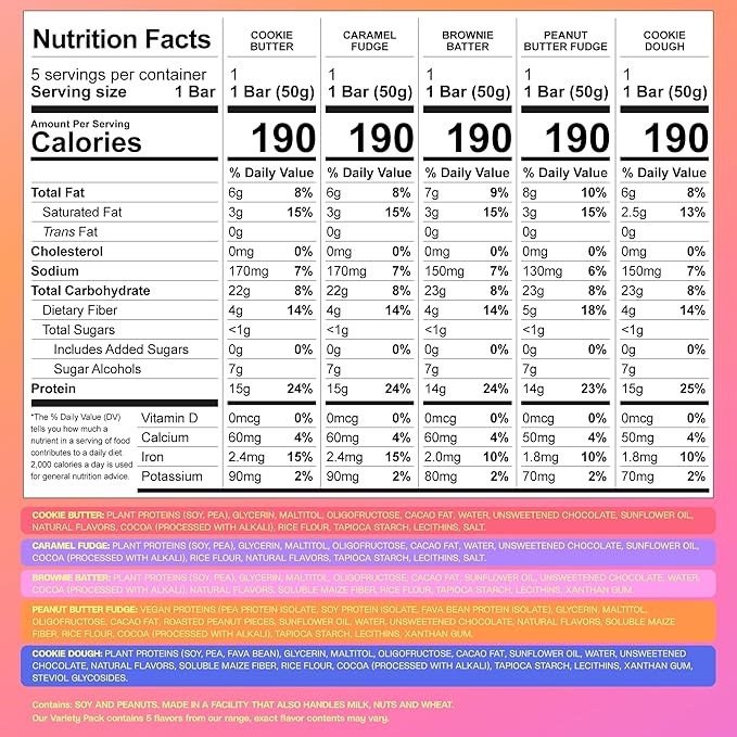 Misfits Protein Bar Variety Pack | Nutrition Bars - 14-15g Protein, 1g Sugar, Plant-based, Low Carb, Non-GMO, Gluten Free Snacks | Sample Pack of 5 - Multiple Flavors