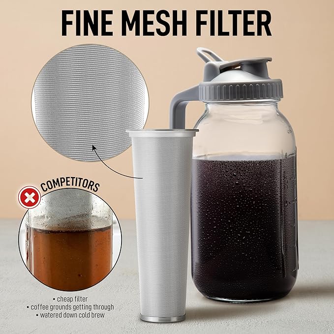 Zulay Premium Cold Brew Coffee Maker - 64oz Mason Jar With Leak-Proof Lid & Extra-Thick Glass - Fine-Mesh Stainless Steel Filter For Smooth Cold Brew & Iced Tea - Gray