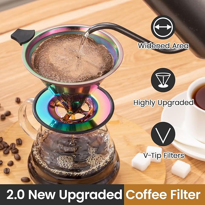 【2.0 Upgraded】 Stainless Steel Pour Over Coffee Filter, Paperless Reusable Coffee Dripper With Non-Slip Ring&Handle, Easy-to-Use and Easy-to-Clean Design, Large Size (1–6 Cup)