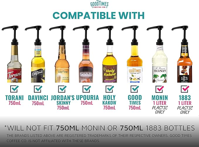 Black Coffee Syrup Pump for 750 ml Bottles (Pack of 2) - Fits Upouria, Torani Syrups, Davinci, (Monin 1 Liter Plastic Bottle Only), and Jordan's Skinny Syrups