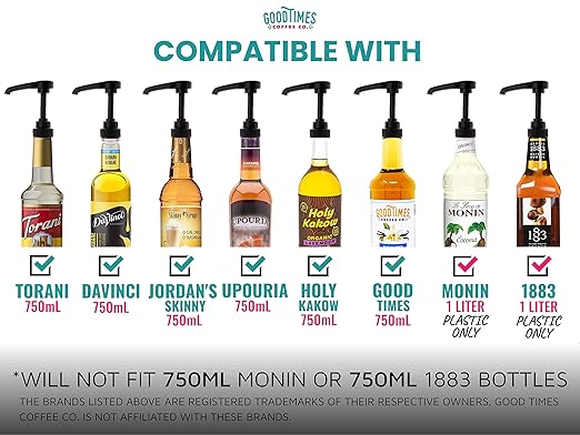 Black Coffee Syrup Pump for 750ml Bottles (Pack of 4) - Fits Upouria, Torani Syrups, DaVinci, (Monin 1 Liter Plastic Bottles Only), and Jordan's Skinny Syrups