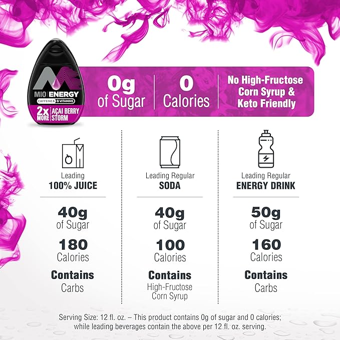 MiO Energy Acai Berry Storm Naturally Flavored with other natural flavors Liquid Water Enhancer Drink Mix with Caffeine & B Vitamins with 2X More (3.24 fl. oz. Bottle) (Pack of 4)