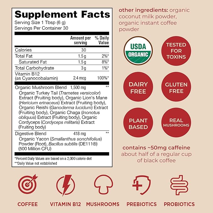 Four Sigmatic Original Mushroom Coffee | High Dose Lion's Mane, Chaga, Turkey Tail, Cordyceps and Reishi | Energy, Focus & Immune Support | 30 Servings