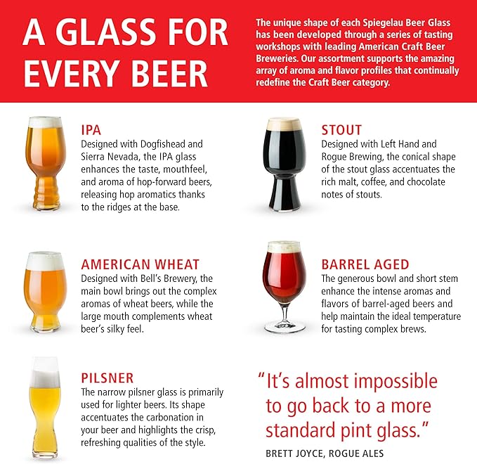 Spiegelau Barrel Aged Tulip Beer Glasses, Stylish Crystal Drinking Glasses for Craft Beers, Stouts, Belgian Ales, Sours, Cocktails, Gifts for Men, Bachelor Party, Elegant Glassware, 17.7 oz, Set of 2