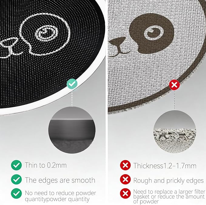 51mm Espresso Puck Screen, 0.2mm Ultra Thin Espresso Puck, Metal Reusable Coffee Filter for 51mm Espresso Portafilter Basket with Titanium PVD Coating - 316 Stainless Steel(Panda)